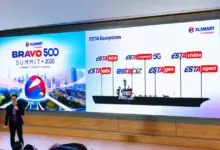 7 Digital Pillars Are Now a Corporate Must, XLSmart Pushes Integration as the Real Challenge