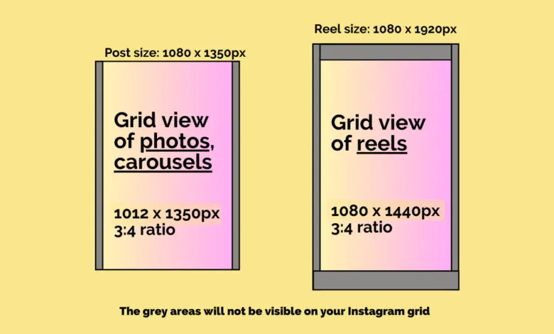 Instagram Lets Users Reorder Profile Grid, A Major Shift for Curated Feeds
