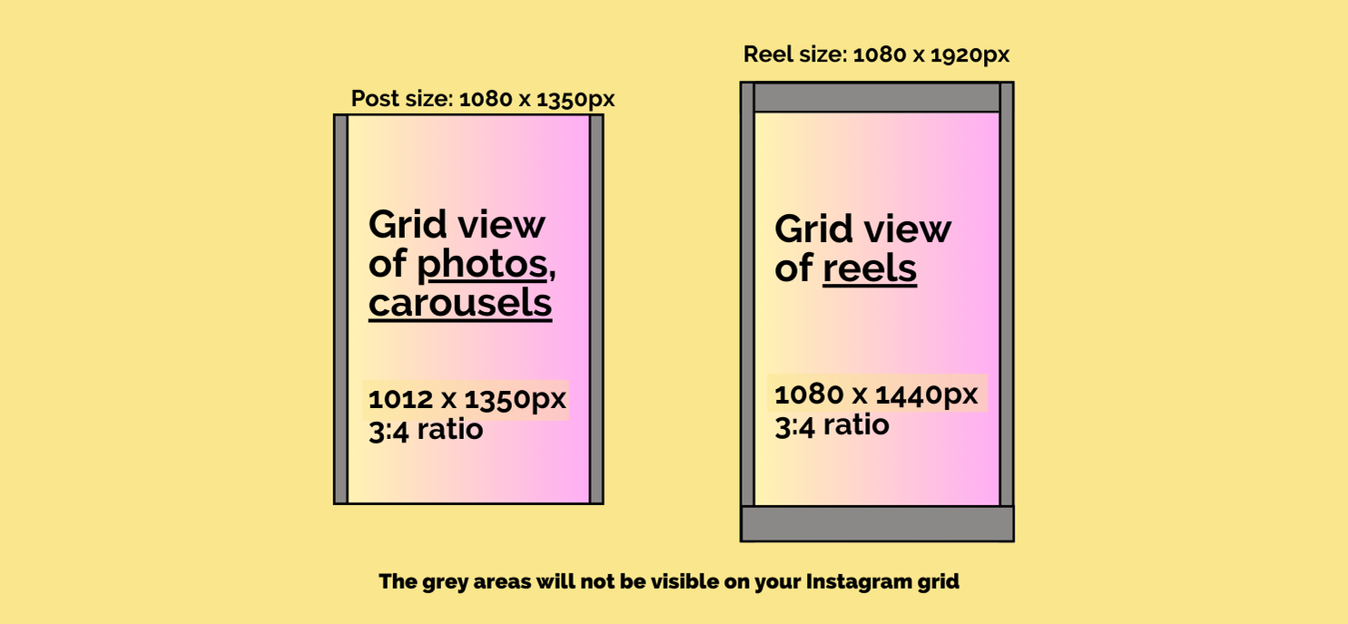 Instagram Lets Users Reorder Profile Grid, A Major Shift for Curated Feeds