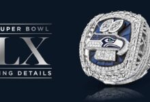 Seahawks’ Super Bowl LX Rings Hide a 12-Button Surprise and a Piece of Game Ball