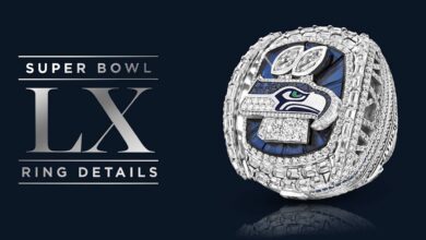 Seahawks’ Super Bowl LX Rings Hide a 12-Button Surprise and a Piece of Game Ball
