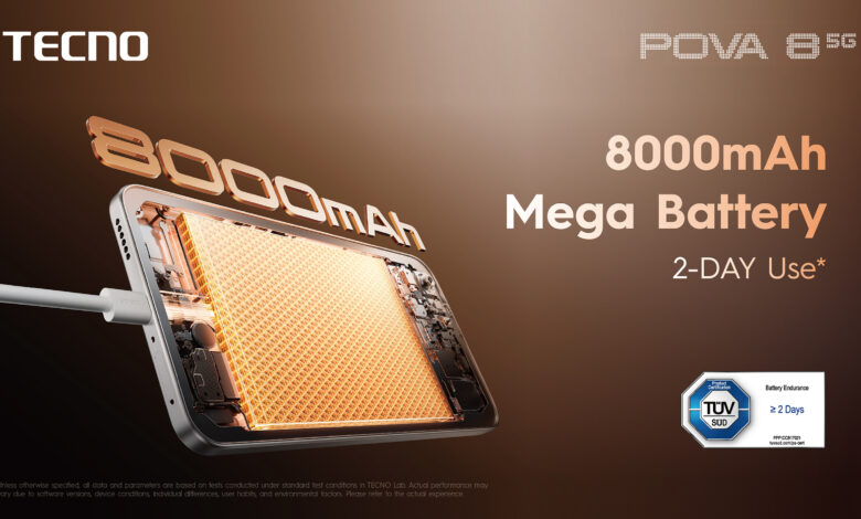 Tecno Pova 8 5G, Baterai 8.000mAh dan Layar 144Hz Jadi Andalan Baru