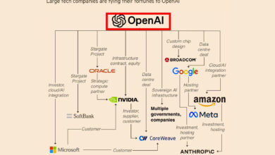 OpenAI’s Samsung Visit Collapses, Chip Talks Cool as AI Rivalry Tightens