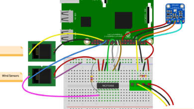 Retro ESP32 Monitor, A DIY Build That Looks Far Better Than Store Models