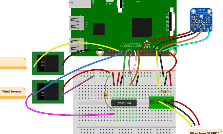 Retro ESP32 Monitor, A DIY Build That Looks Far Better Than Store Models