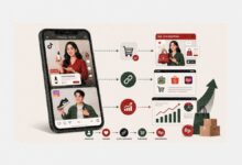 Indonesia Influencer Marketing Has Gone Performance-First, and Brands Are Rewriting the Playbook