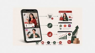 Indonesia Influencer Marketing Has Gone Performance-First, and Brands Are Rewriting the Playbook