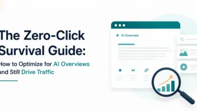 AI Overview Is Quietly Cutting Media Traffic, and Zero Click Search Is Accelerating It