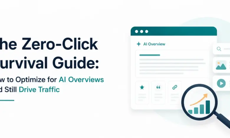 AI Overview Is Quietly Cutting Media Traffic, and Zero Click Search Is Accelerating It
