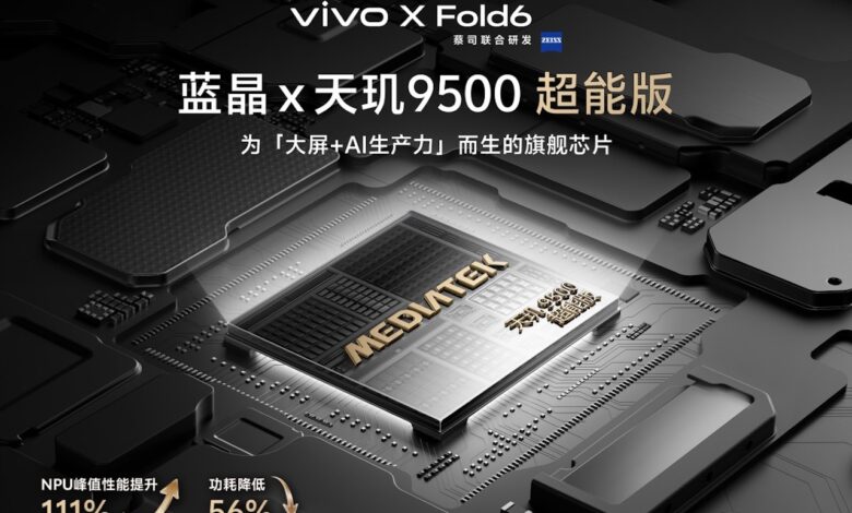 Vivo X Fold 6 Pushes Hard on Camera Power, 200MP Sensor and 200mm Zoom Raise the Stakes
