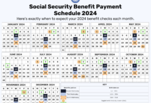 Social Security Checks Go Out June 17, Here’s Who Gets Paid This Week