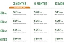 Mint Mobile Adds More Data Without Raising Prices, and That Changes the Deal