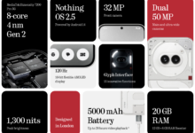 RAM Now Costs More Than Chipset, Nothing Says Smartphone Prices May Stay High