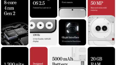 RAM Now Costs More Than Chipset, Nothing Says Smartphone Prices May Stay High