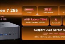 GMKtec K16 Falls to Its Lowest Price, OCuLink and 32GB RAM Make It Hard to Ignore