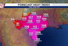 Dangerous Heat Hits Today, Then Storm Chances Return Late Friday Into Saturday