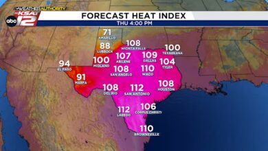Dangerous Heat Hits Today, Then Storm Chances Return Late Friday Into Saturday