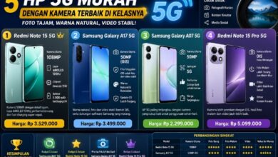 5 Cheap 5G Phones With Cameras That Punch Above Their Price