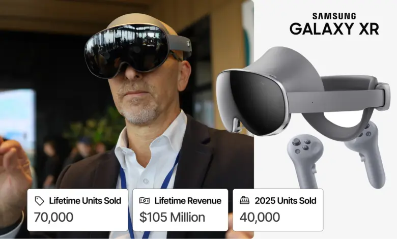Samsung’s 1.3-Inch XR Panel Reaches 40,000 Nits, A Big Leap For Headsets