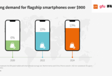 Cheap Phones Get Pricier, Memory Costs Push the Market Into a Squeeze