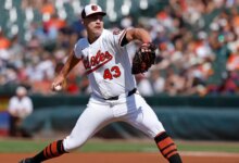 Orioles Face A Rough Test In Los Angeles, Kyle Gibson Gets The Ball Against Roki Sasaki