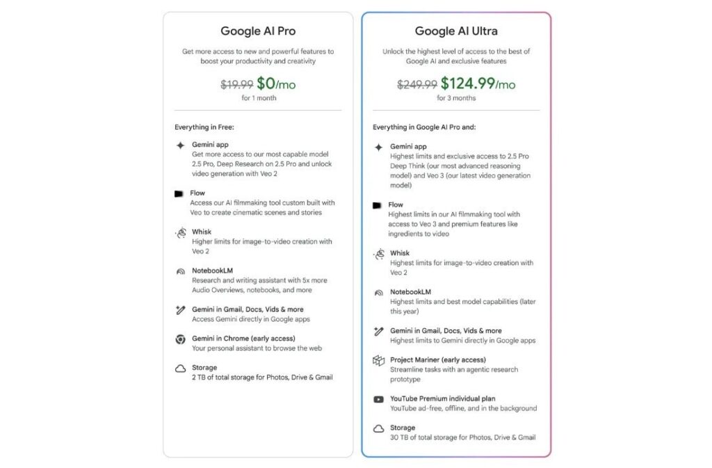 Gemini in Gmail Turns Into a Blocker on Pixel 10, Email Replies Become Hard to Type