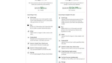 Gemini in Gmail Turns Into a Blocker on Pixel 10, Email Replies Become Hard to Type