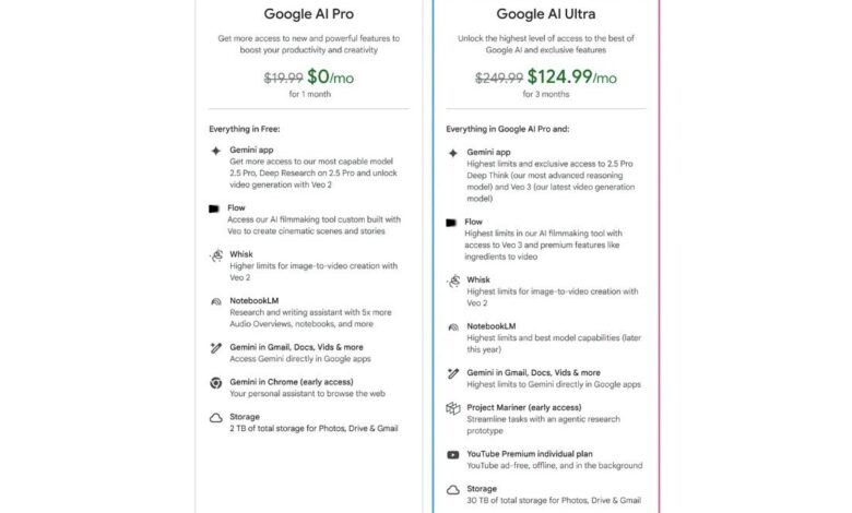 Gemini in Gmail Turns Into a Blocker on Pixel 10, Email Replies Become Hard to Type