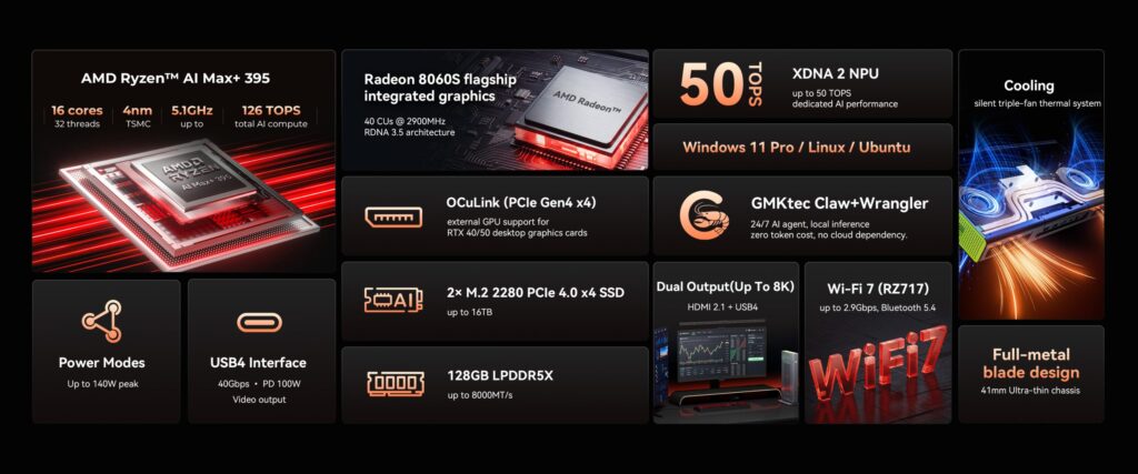 GMKtec EVO-X3 Brings 128GB RAM to a Global Mini PC Launch