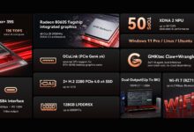 GMKtec EVO-X3 Brings 128GB RAM to a Global Mini PC Launch