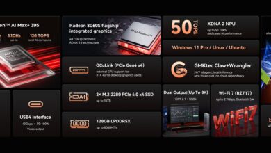 GMKtec EVO-X3 Brings 128GB RAM to a Global Mini PC Launch