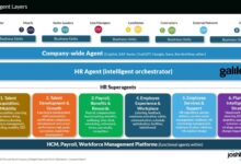 DeepSeek Puts Investors on Notice, Talent Raids in AI Are Now the Real Battle