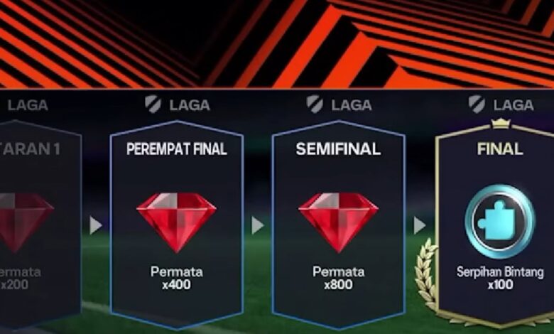 20 FC Mobile Redeem Codes Promise 1,500 Gems and a Rare OVR 119 Messi Card