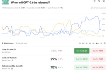GPT-5.6 Rumors Intensify, ChatGPT May Be Slower But Sharper Than Before