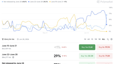 GPT-5.6 Rumors Intensify, ChatGPT May Be Slower But Sharper Than Before