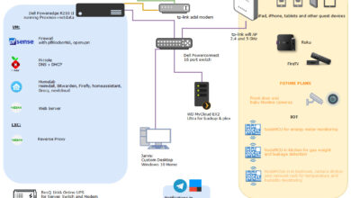 Broken Laptops, Old PCs, and TV Boxes Are Being Reused as Real Home Servers