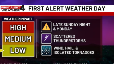 Severe Storms Threaten Overnight and Monday, Damaging Wind Stays the Main Concern