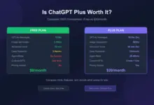 7 Clear Differences That Separate Free AI From Paid AI in Everyday Results