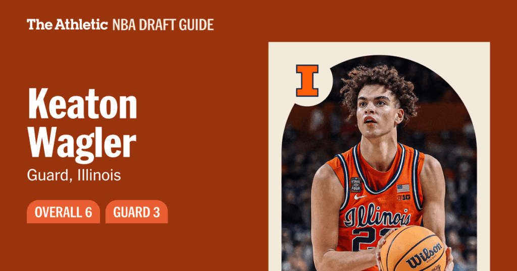 Keaton Wagler’s Rapid Rise, From Late Recruit To Likely Top-10 NBA Pick