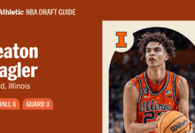 Keaton Wagler’s Rapid Rise, From Late Recruit To Likely Top-10 NBA Pick
