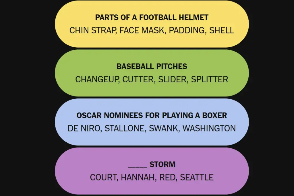 Four Categories, One Tricky Grid, NYT Connections Sports #637 Mixes Stars and Sneaker Culture