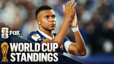 USA Secures Round of 32 Spot, World Cup Bracket Turns Chaotic For Rivals