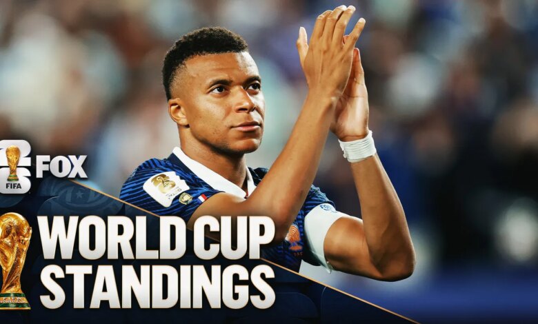 USA Secures Round of 32 Spot, World Cup Bracket Turns Chaotic For Rivals