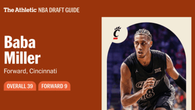 Baba Miller’s Long, Unusual Path Ends With A Real NBA Draft Push