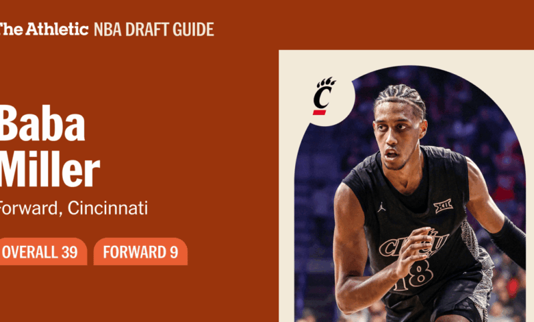 Baba Miller’s Long, Unusual Path Ends With A Real NBA Draft Push