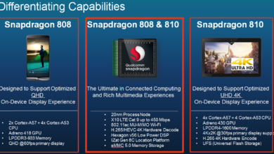5 Chipsets That Make Phones Feel Faster, from Entry Level to Flagship