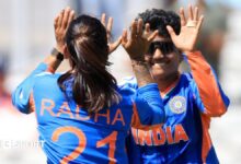 Shafali Verma’s Quickfire 53 Keeps India Alive in Women’s T20 World Cup Race