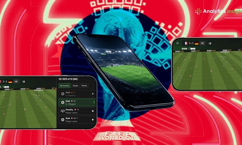 Watching the 2026 World Cup on a Phone Could Cost Up to Rp1.1 Million