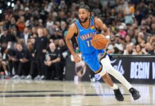 Thunder Send Isaiah Joe To Pistons, Clear More Salary Room For Offseason Moves