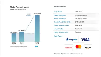 Coda Opens a Faster Route for Indonesian Games, Easing Global Payment Barriers